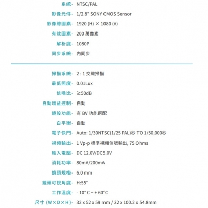 VACRON AVM-S350C(ADAS) 1080P ADAS 車用攝影機