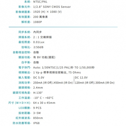 VACRON AVM-S327C 1080P 車用攝影機