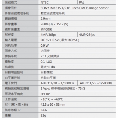 VACRON AVM-S525D 4MP 防水型車用攝影機