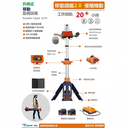 行動尖兵 適合多款攝影機