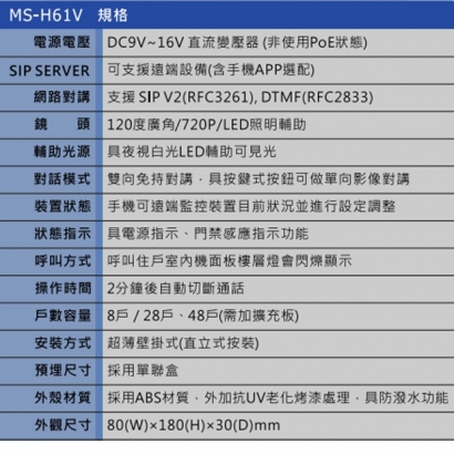 MS-H61V 8戶玄關多鍵網路影視門口機