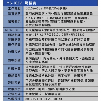 MS-I62V 網路型影視對講室內機