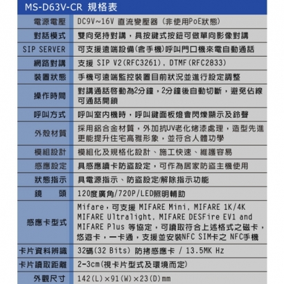 MS-D63V-CR 單鍵影視防盜IP門口機