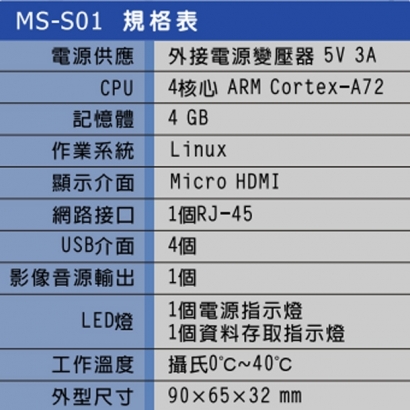 MS-S01 SIP Server 控制主機