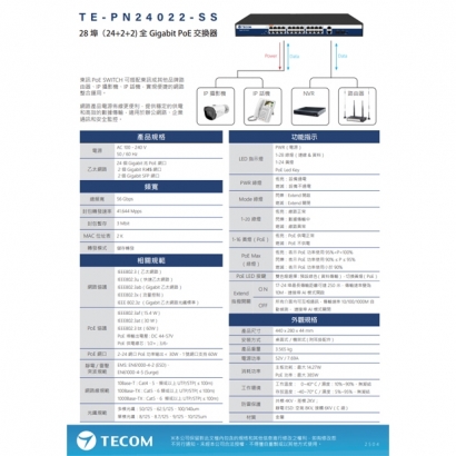 東訊 TE-PN24022-SS 28 埠（24_2_2_ 全 Gigabit PoE 交換器.jpg