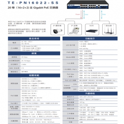 東訊 TE-PN16022-SS 20 埠 _16_2_2_ 全 Gigabit PoE 交換器.jpg