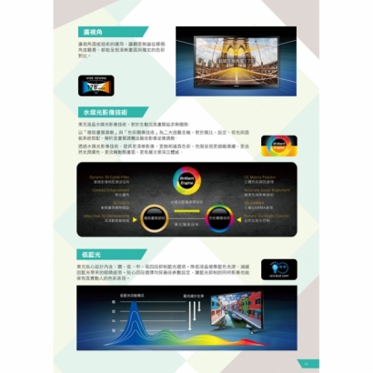 東訊  TL55GU1TRE TECO東元 65型 Android 聯網液晶顯示器.3.jpg