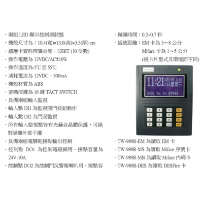 TW-989R-EM 感應門禁控制器 為讀取EM卡