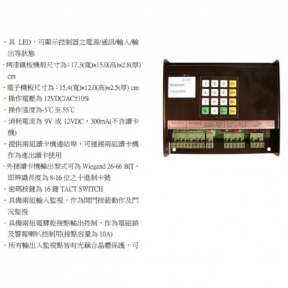 TW-989PR 門禁控制器 