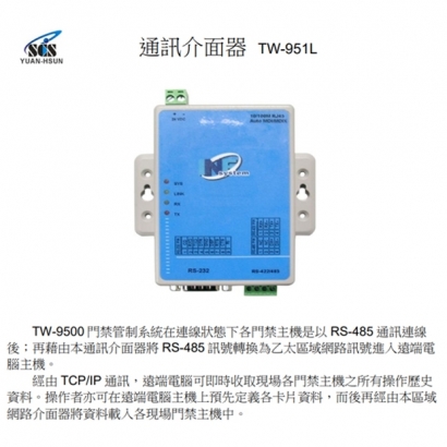 TW-951L 通訊介面器