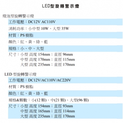 旋轉警示燈(燈泡型)