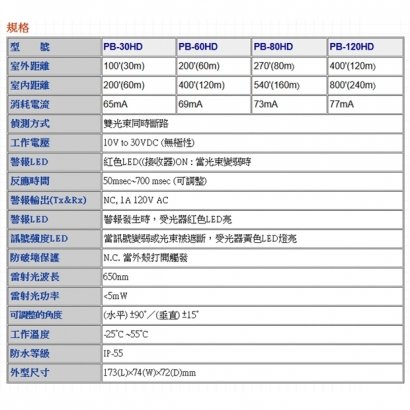 PB- 80HD 雙軌對照式紅外線偵測器80米