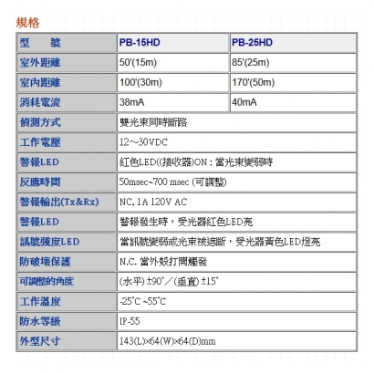 PB-25HD 雙軌對照式紅外線偵測器 25米