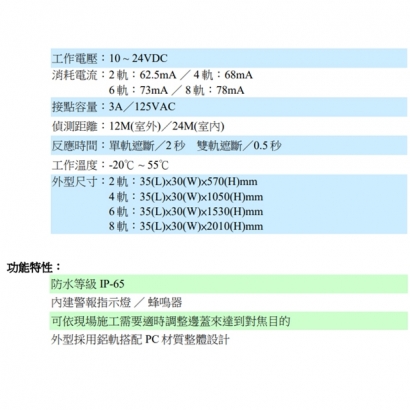 BS-400SH 多軌窗型紅外線偵測器-邊蓋可旋轉式 4軌
