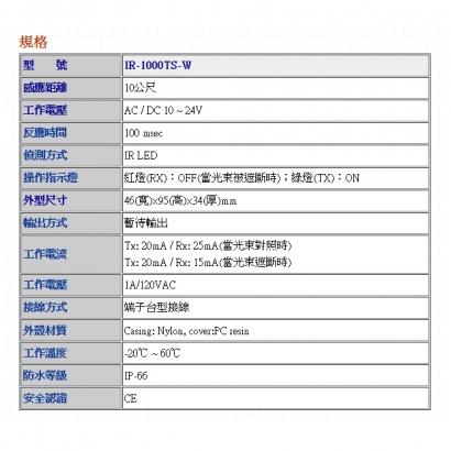 IR-1000TS-W 單軌對照式紅外線偵測器 10米 白色