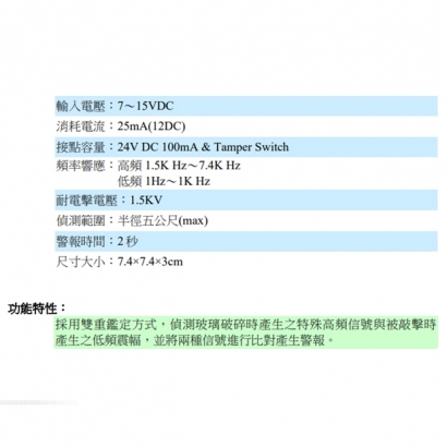IR-UB25S 雙鑑式音頻感知器