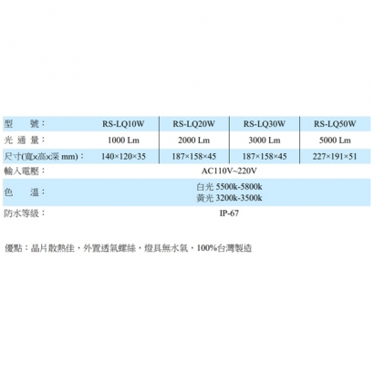 RS-LQ30W LED投射燈(30W)