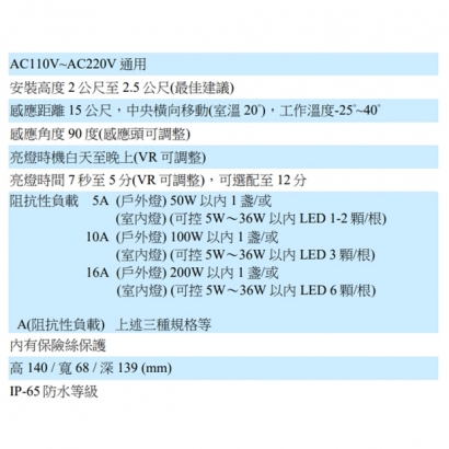 RS-ZY140AC  (室內/外)壁掛式紅外線感應開關