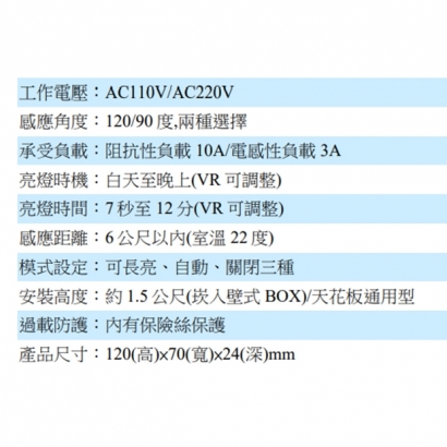 RS-ZY9002 壁掛式燈控開關