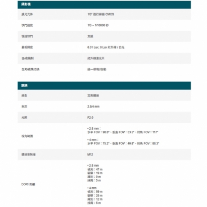 TP-LINK EasyCam C420 VIGI 2MP 全彩半球型監視器/商用網路監控攝影機