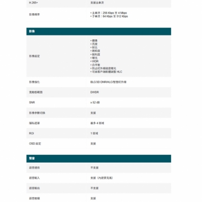 TP-LINK EasyCam C420 VIGI 2MP 全彩半球型監視器/商用網路監控攝影機