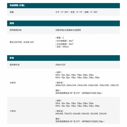 TP-LINK InSight S445S VIGI 4MP ColorPro 2.0 黑光夜視半球型網路監控攝影機