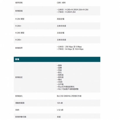 TP-LINK InSight S445S VIGI 4MP ColorPro 2.0 黑光夜視半球型網路監控攝影機