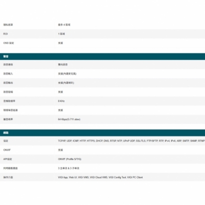 TP-LINK InSight S445S VIGI 4MP ColorPro 2.0 黑光夜視半球型網路監控攝影機