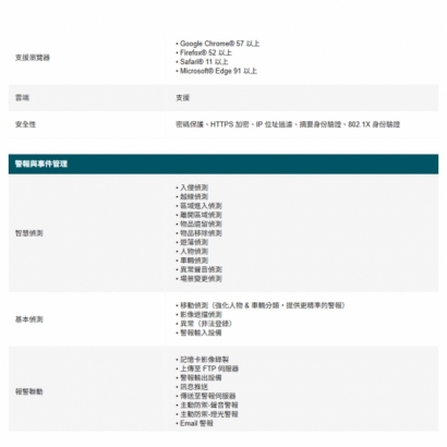 TP-LINK InSight S445S VIGI 4MP ColorPro 2.0 黑光夜視半球型網路監控攝影機