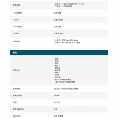 TP-LINK InSight S345S VIGI 4MP 戶外型 ColorPro 2.0 黑光夜視槍型網路監控攝影機