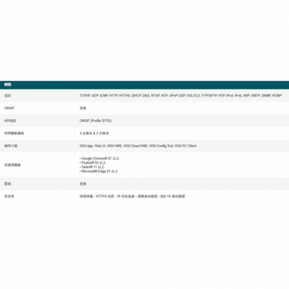 TP-LINK InSight S345S VIGI 4MP 戶外型 ColorPro 2.0 黑光夜視槍型網路監控攝影機