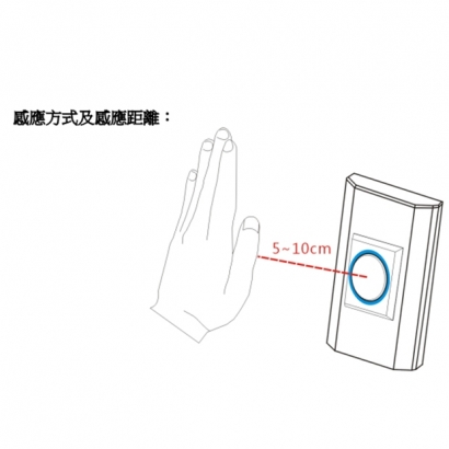 PTE-300W外出開關