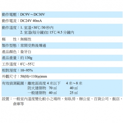 RS-CW001 差動式溫度感知偵測器