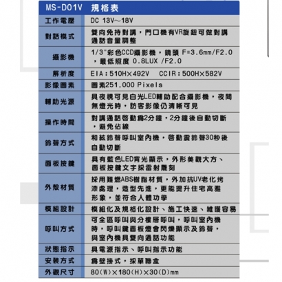 MS-D01V 1:5影視對講門口機 1/3