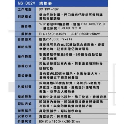 MS-D02V 全呼影視對講門口機 1/3