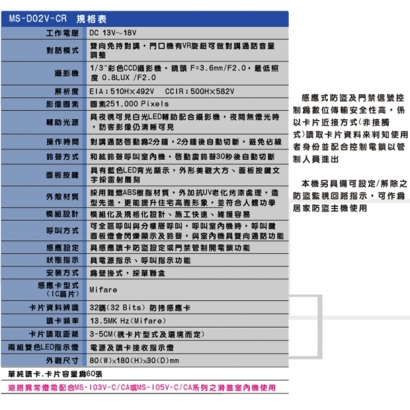 MS-D02V-CR 全呼影視對講感應門口機 (具門禁及防盜設定) 1/3