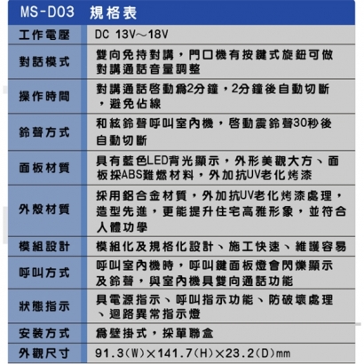 MS-D03 對講門口機(鋁合金)