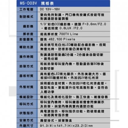 MS-D03V 影視對講門口機(鋁合金) 1/3