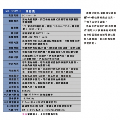 MS-D03V-R 影視對講感應門口機(鋁合金-具門禁) 1/3