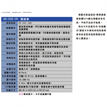 MS-D05-CR 埋入式對講感應門口機(具門禁及防盜設定)