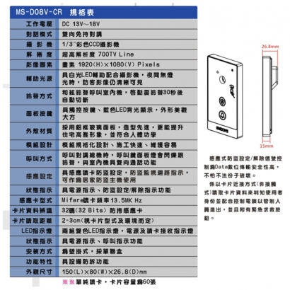 MS-D08V-CR 影視對講防盜門口機