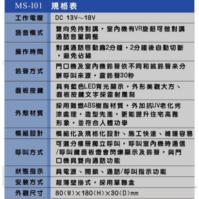MS-I01 對講室內機