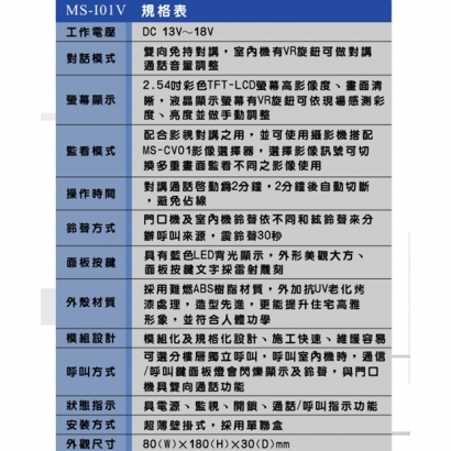 MS-I01V 影像對講室內機 2.5