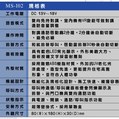 MS-I02 大樓型對講室內機