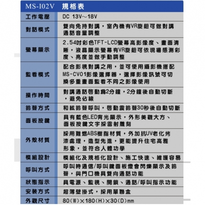 MS-I02V 大樓型影像對講室內機 2.5