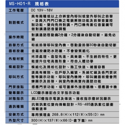 MS-H01-R 數位對講感應門口機