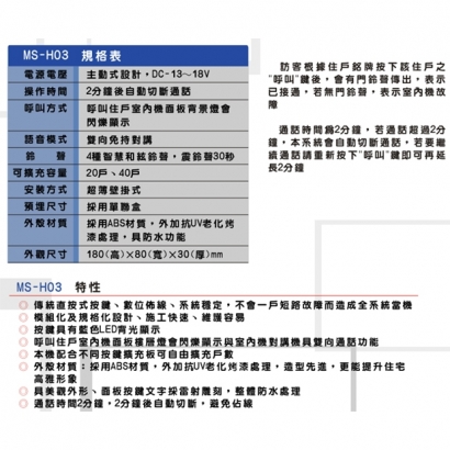 MS-H03 傳統式20戶擴充門口機