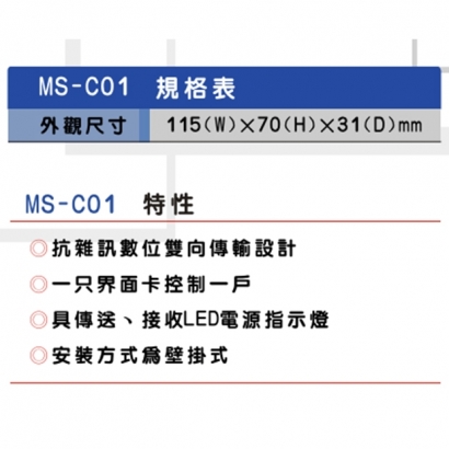 MS-C01 對講主機界面卡