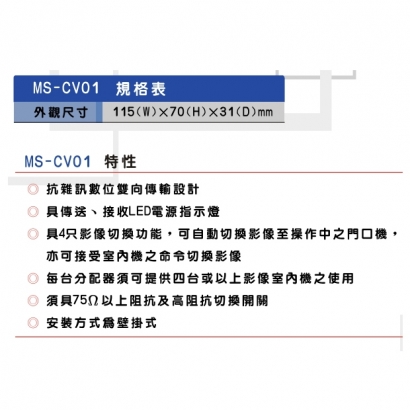MS-CV01 4合1影像選擇器