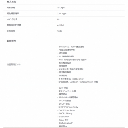 TP-LINK 昌運監視器 SG2005P-PD Omada 5埠 Gigabit 智慧型交換器